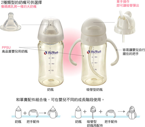 Richell利其爾-PPSU吸管型哺乳瓶200ml(982709)