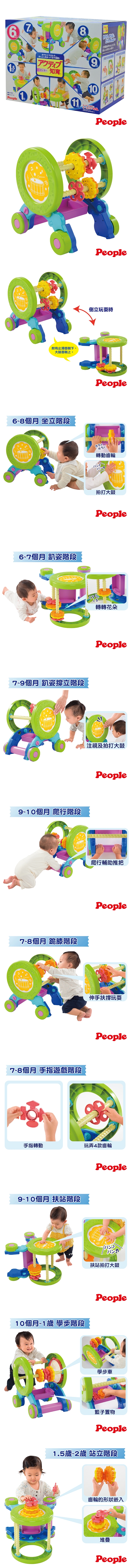 People-體能運動學步車(CH043)