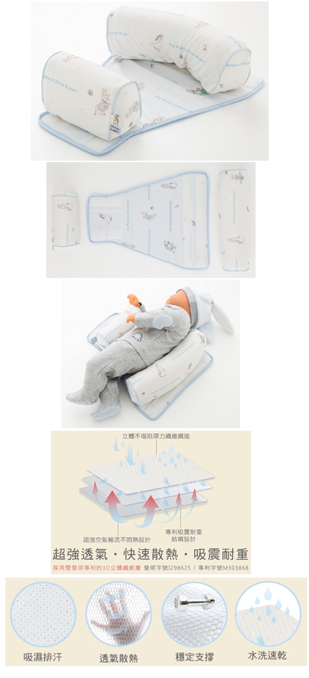 奇哥-比得兔立體透氣定位枕(PLA790000)