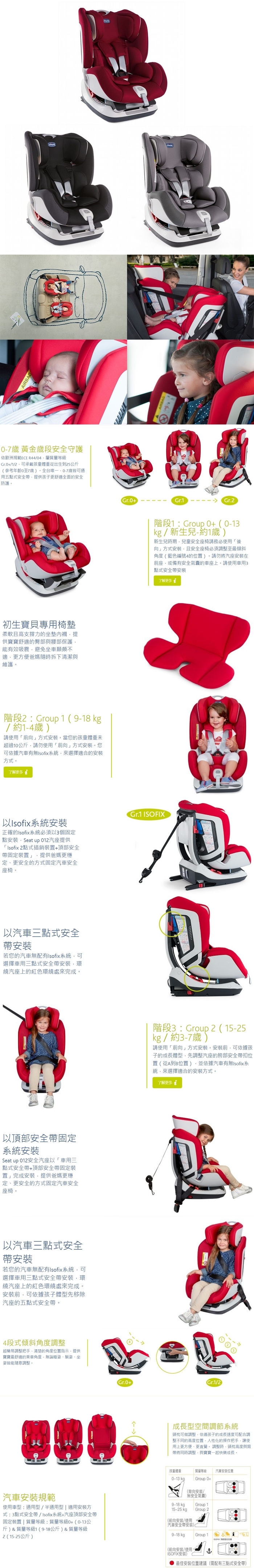 CHICCO-Seat up 012 Isofix安全汽座(熱情紅/搖滾黑/大理灰)CBB79828