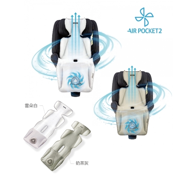 朴蜜兒-韓國Daiichi空氣清淨3D立體循環涼墊2(USB風扇通用涼墊、汽座、推車坐墊、提籃涼墊)